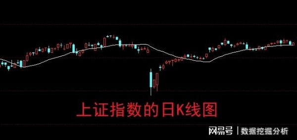 微信股票配资 12天8个涨停板！股民：妖股开始现身了！
